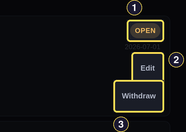 Your own open report on My Issues, with its Edit and Withdraw controls.